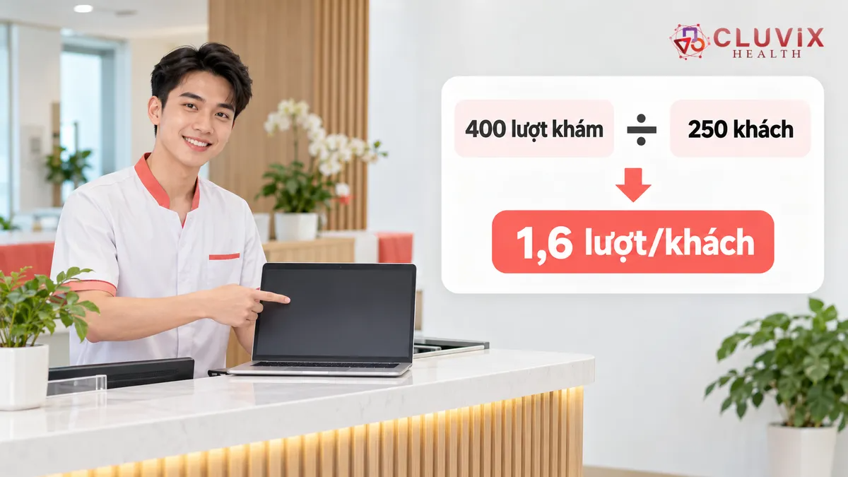 bảng công thức khách mới, lượt khám, tỷ lệ khách quay lại