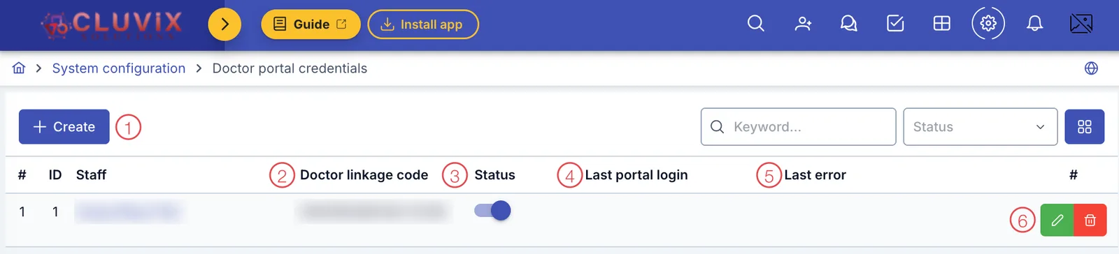 The Doctor portal credentials list with six areas numbered