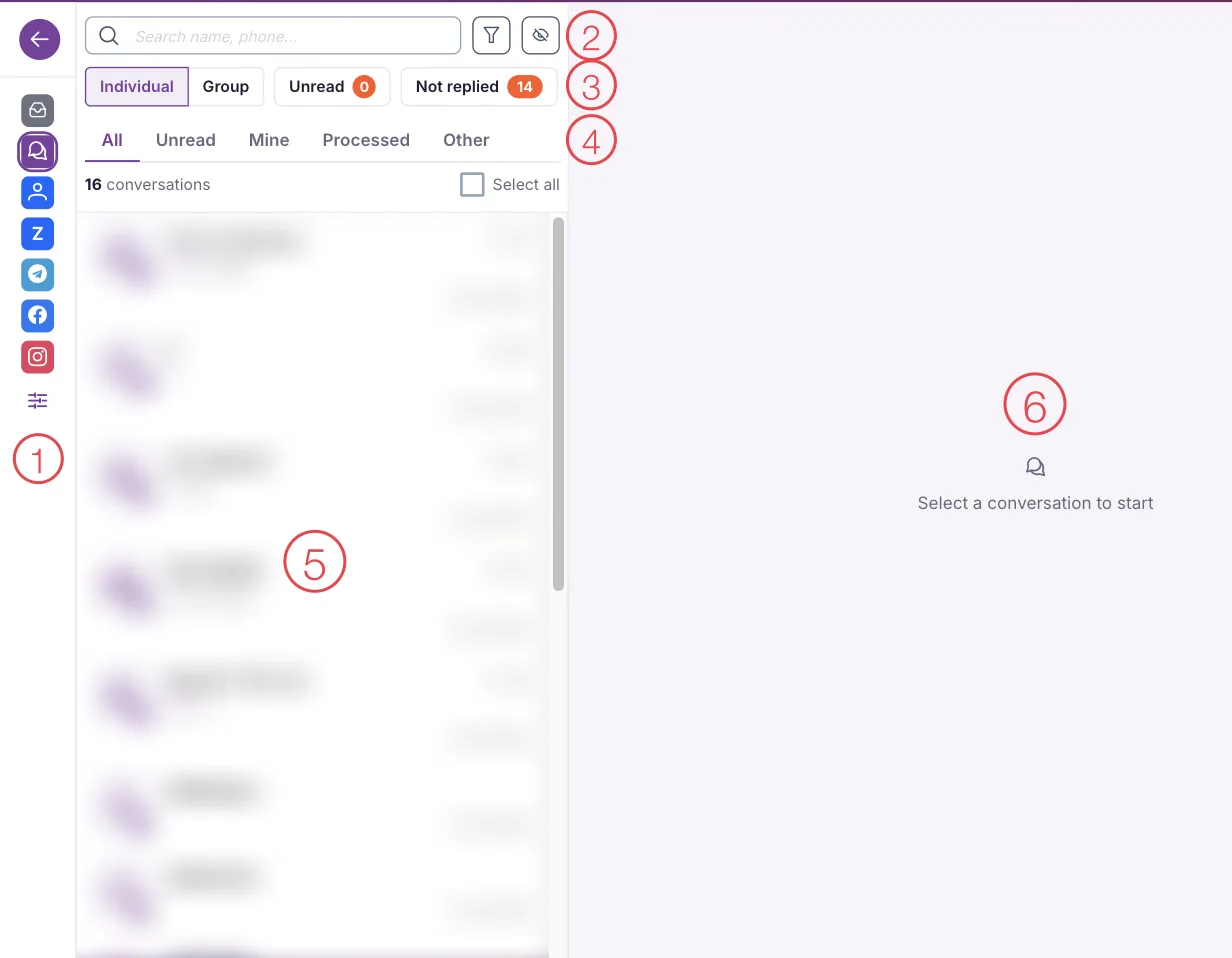 OmniChannel chat inbox