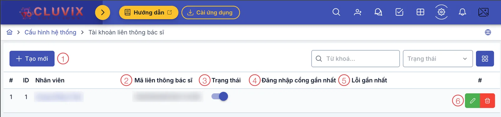 Danh sách Tài khoản liên thông bác sĩ với 6 khu vực được đánh số