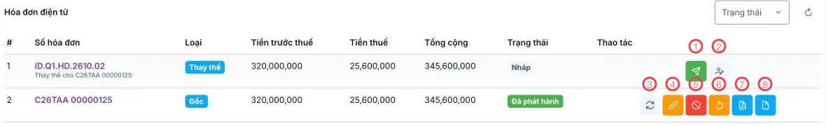 Danh sách hoá đơn với một hoá đơn Nháp và một hoá đơn Đã phát hành, các nút được đánh số