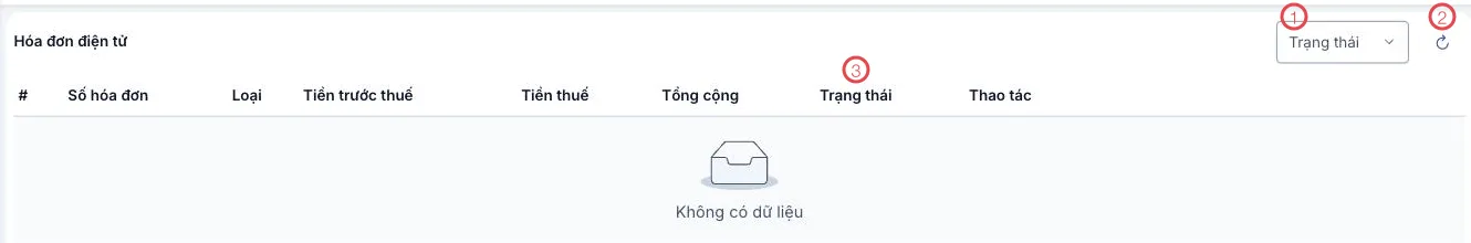 Màn hình Hoá đơn điện tử với 3 khu vực được đánh số