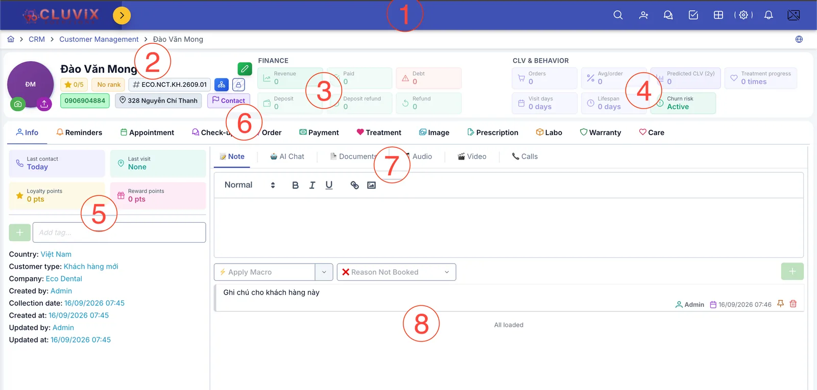 The customer detail page with its 8 areas numbered