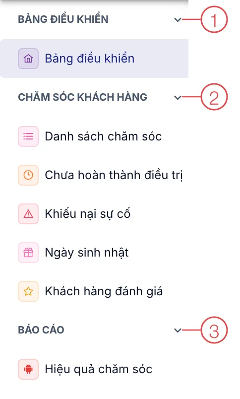 Menu bên trái của module Chăm sóc khách hàng (người bệnh), các nhóm được đánh số