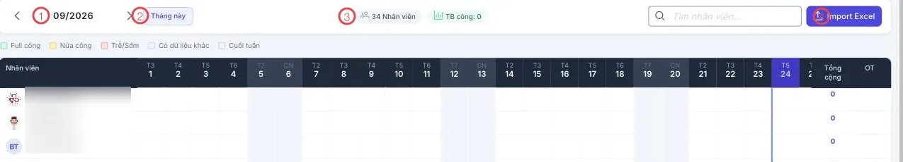 Bảng chấm công với 4 khu vực được đánh số