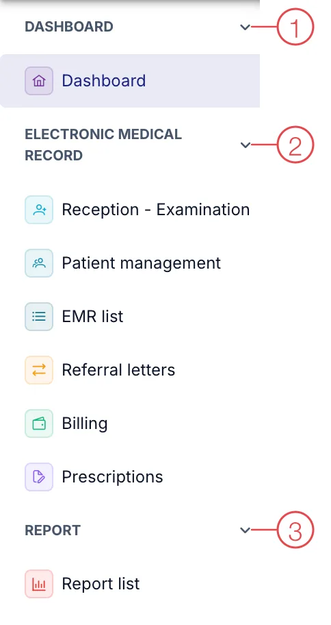 Left-hand menu of the Electronic Medical Records module with numbered groups