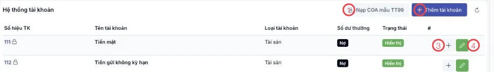 Màn hình Hệ thống tài khoản với 4 nút được đánh số