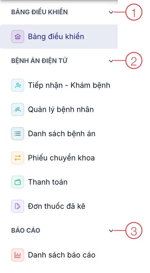 Menu bên trái của module Bệnh án điện tử, các nhóm được đánh số