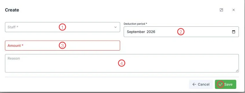 The Salary advance form with five areas numbered