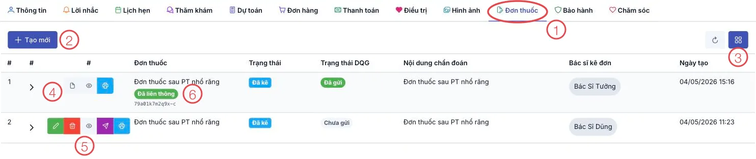 Thẻ Đơn thuốc trong hồ sơ khách hàng với 6 khu vực được đánh số