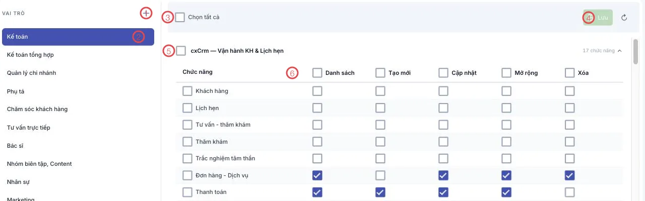 Màn hình Vai trò với 6 khu vực được đánh số