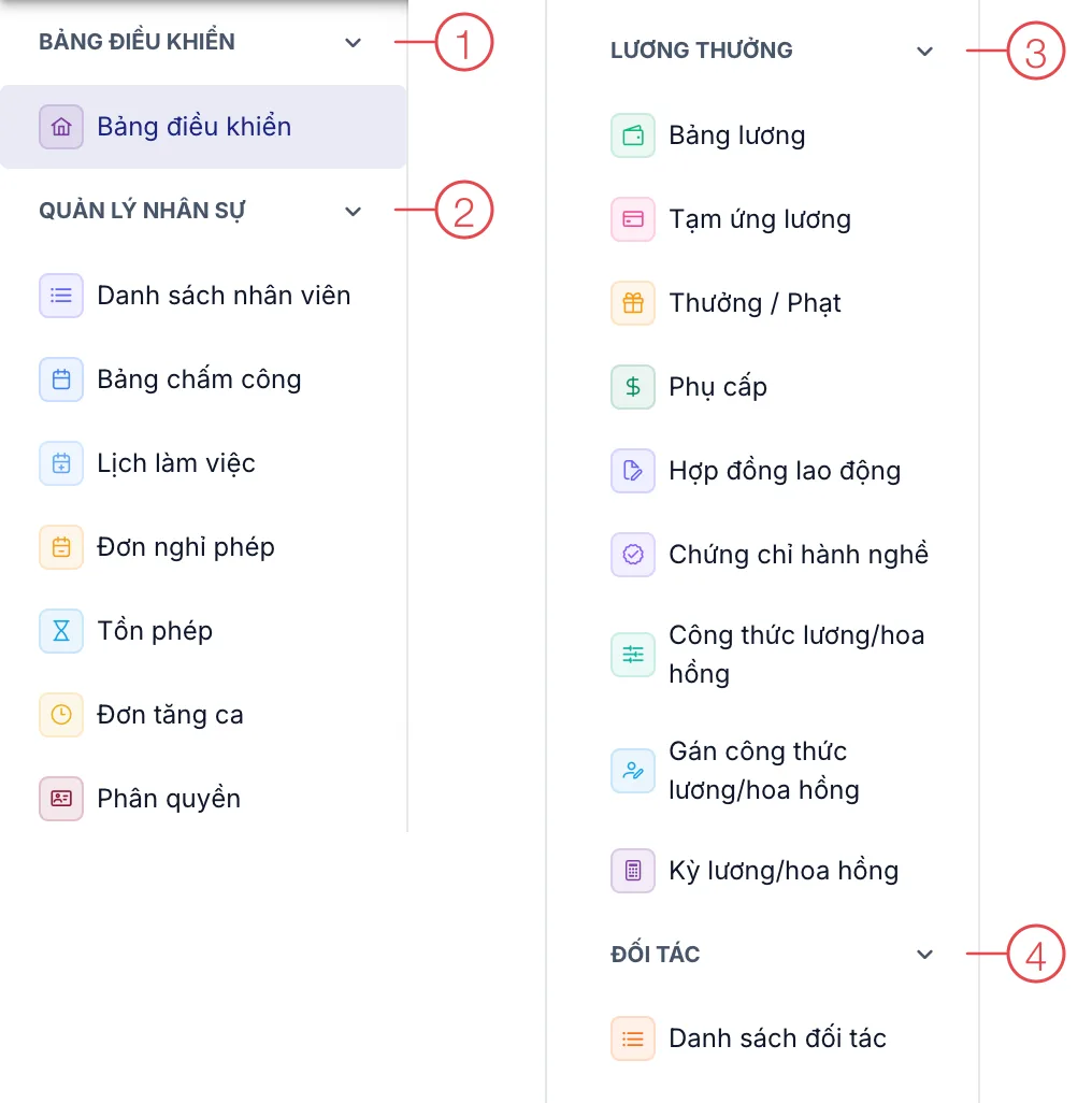 Menu bên trái của module Nhân sự, các nhóm được đánh số