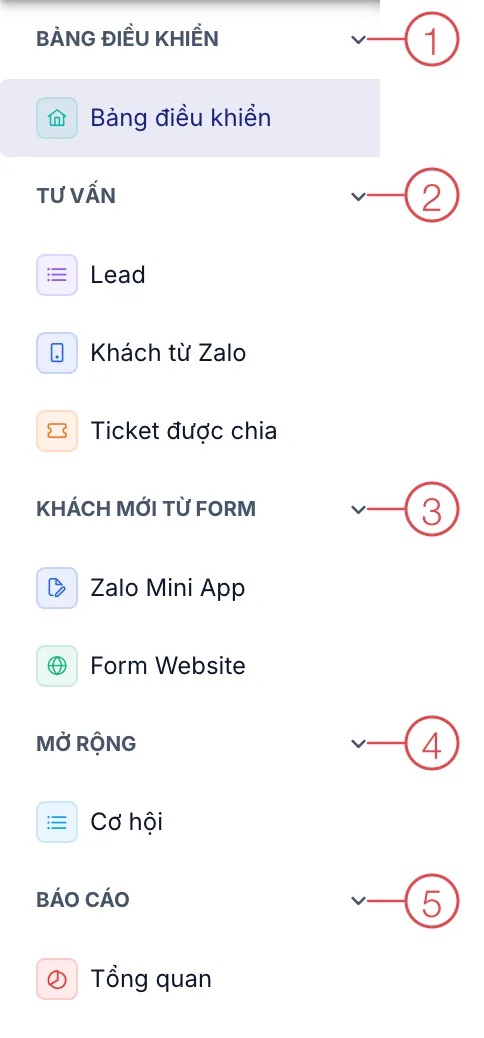 Menu bên trái của module Bán hàng, các nhóm được đánh số