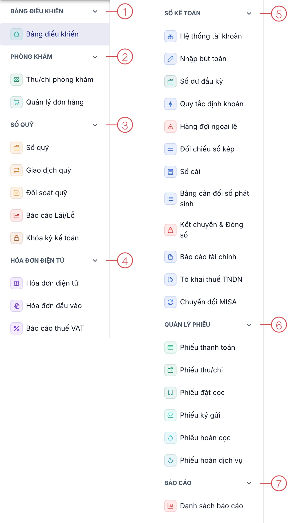 Menu bên trái của module Kế toán, các nhóm được đánh số