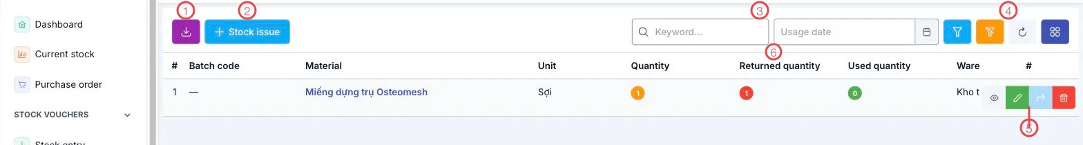 The Stock usage screen with six areas numbered