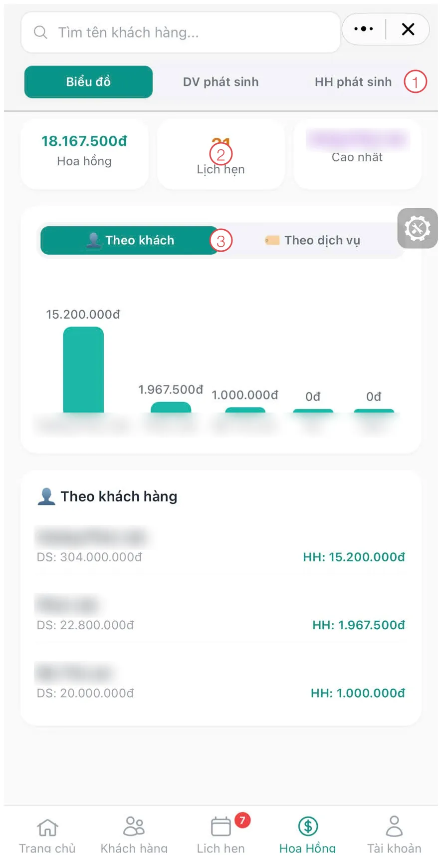 Mục Hoa Hồng trong Mini App với 3 khu vực được đánh số