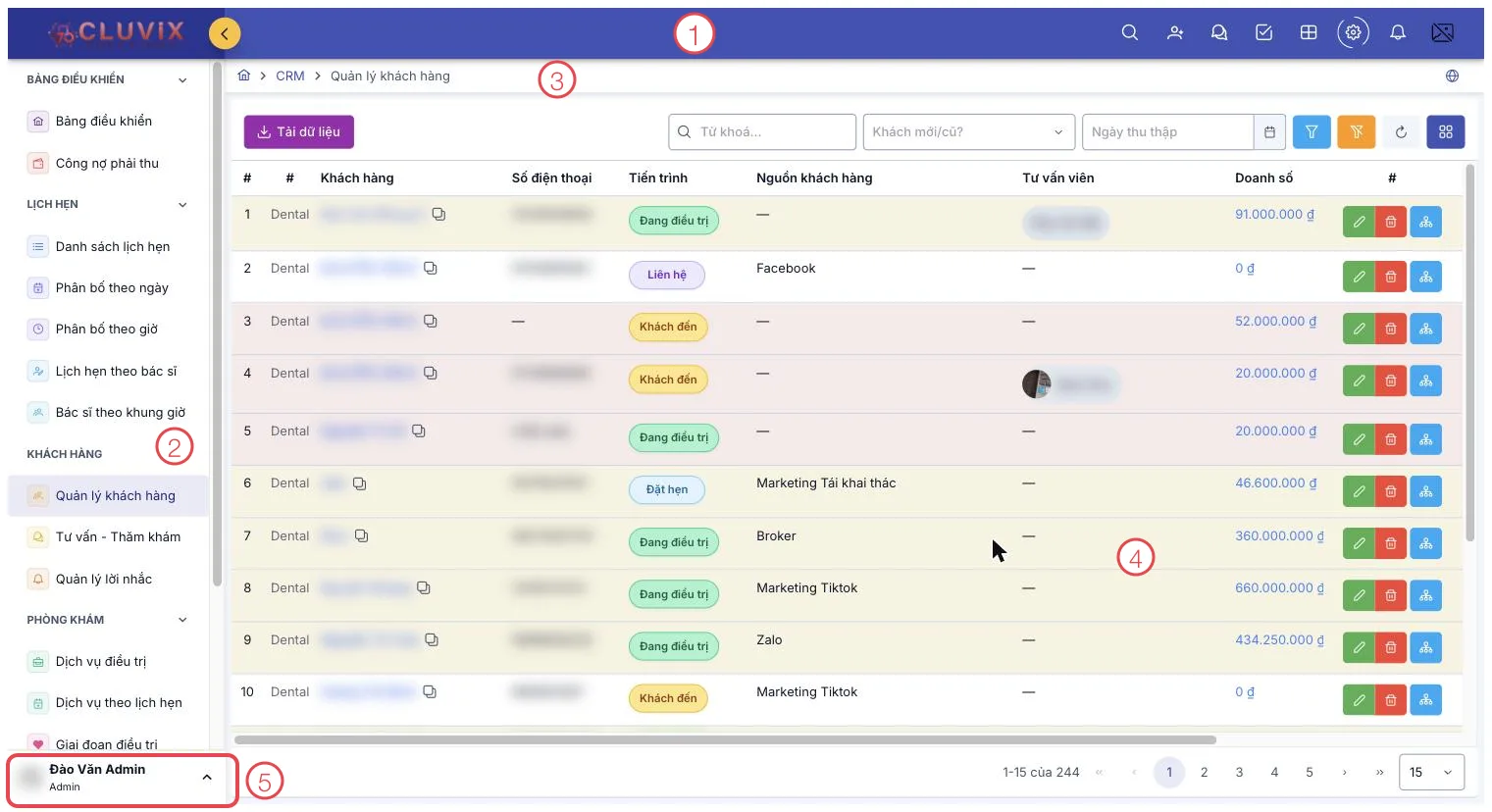 Màn hình CRM với 5 khu vực được đánh số