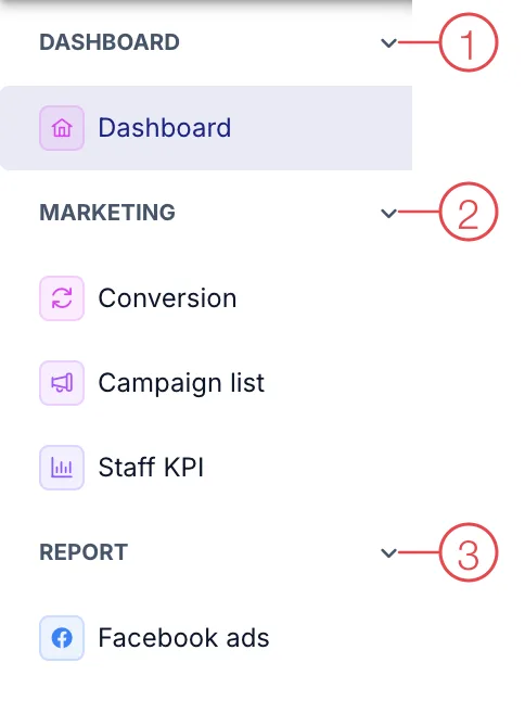 Left-hand menu of the Marketing module with numbered groups